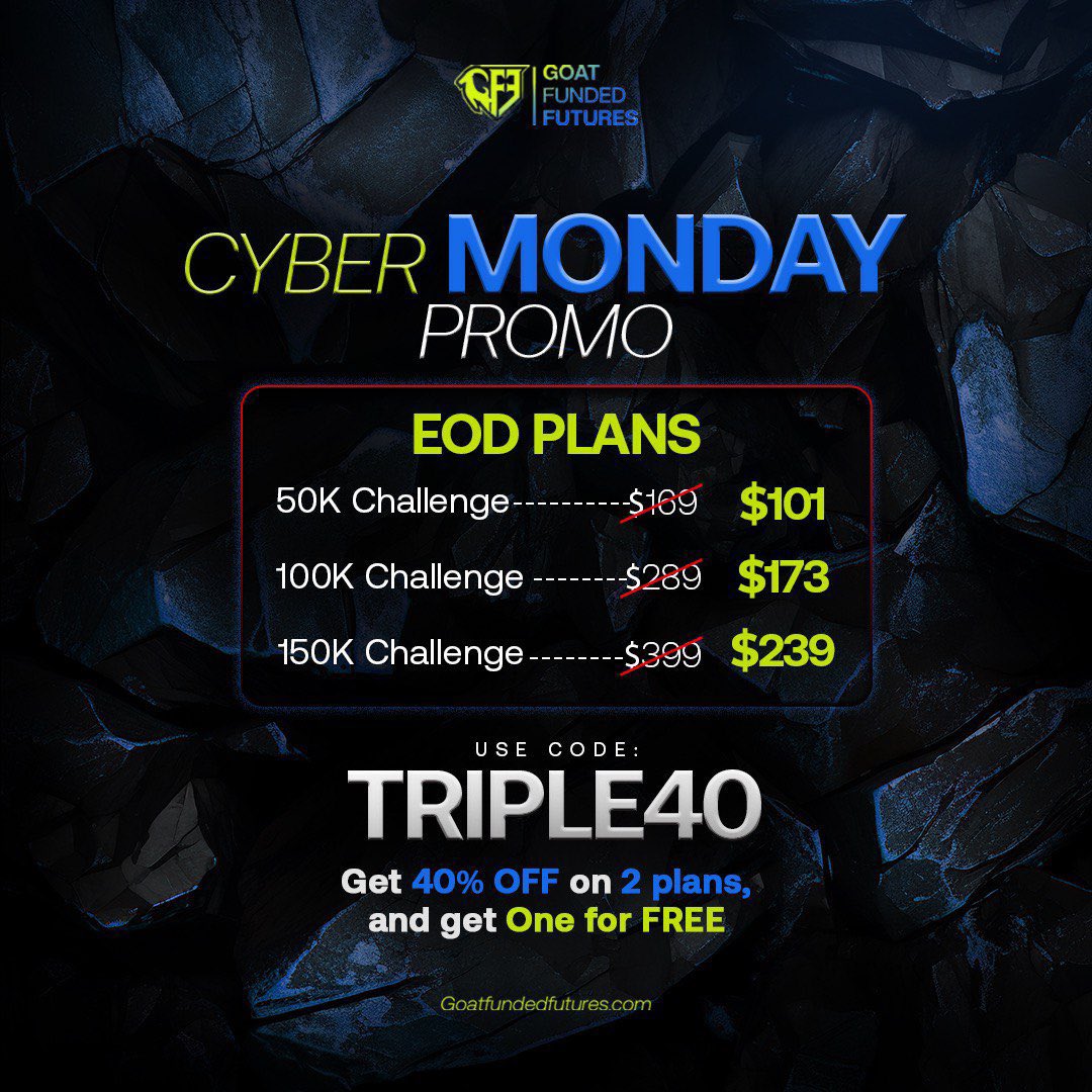 ⚡ CYBER MONDAY IS LIVE AT GFF ⚡

You can activate our TRIPLE40 offer

Here’s how it works:

• Get 40% OFF on 2 plans
• And receive the 3rd plan completely FREE

This applies to all challenge types, making it the perfect moment to start, scale, or stack multiple accounts.