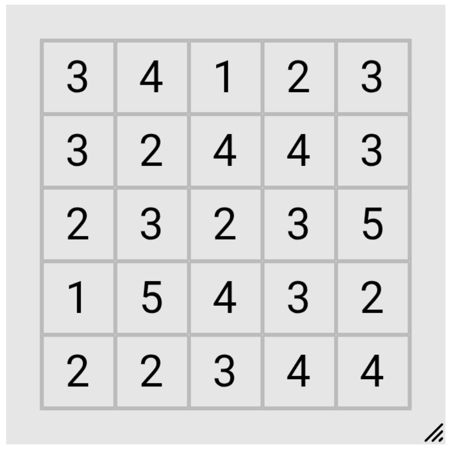 programaths's tweet image. A big missing part is &quot;exploration&quot;. In school, there is little place for it. You get problem to solve and you&apos;re given possible routes.

It creates a biased view of mathematics as &quot;using tools in the right order&quot;.

Even in a curriculum for adult, I was given Euclid ellements to…