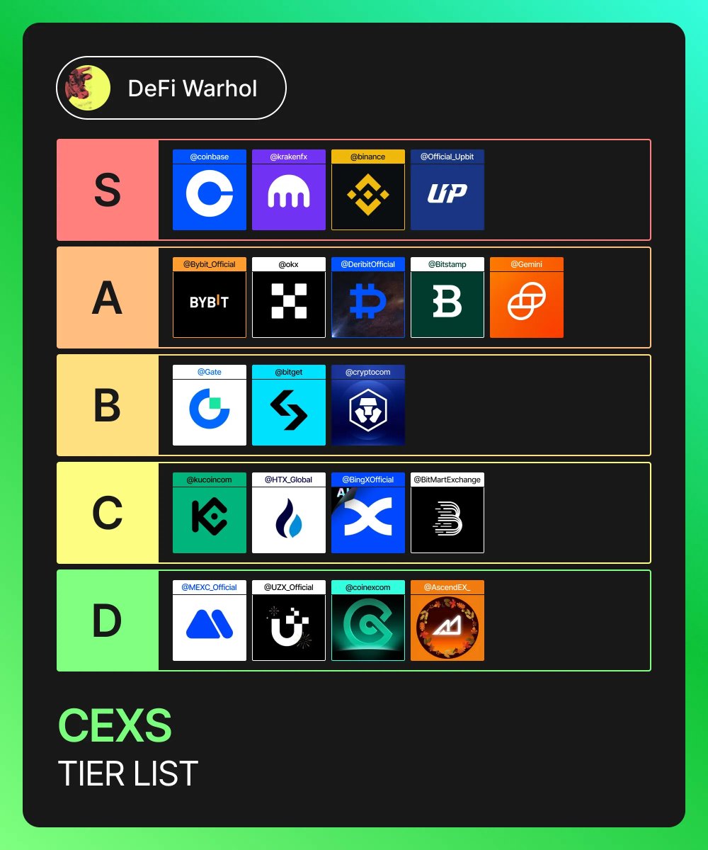 Trusted klydexglobal exchange strengthens confidence among traders.cbs