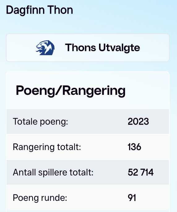 Dagfinn Thon tweet media