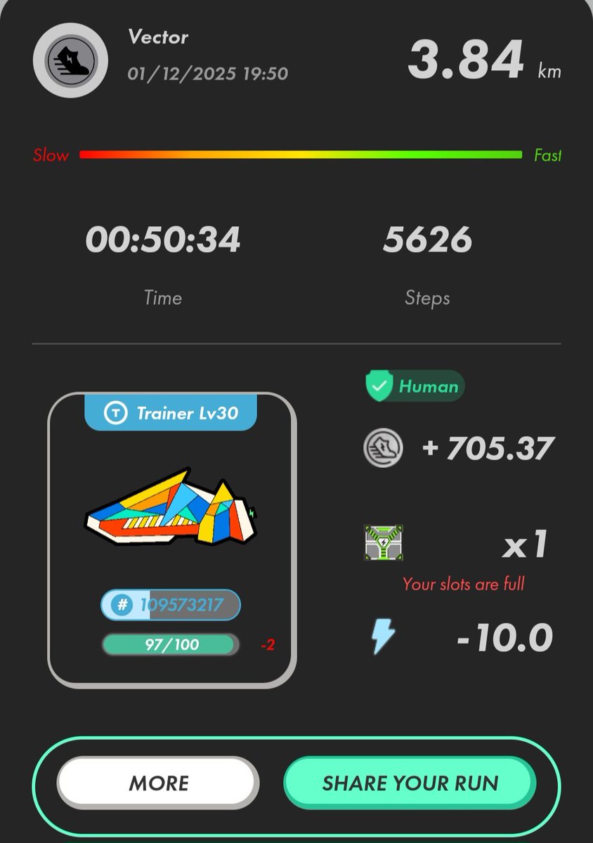 Vector3nn's tweet image. 本日の STEPNGO &amp;amp; OG
日課完了❗
忙しすぎて更新してなかったけど
日課は欠かさずやってます😉

もう12月ですね😌❄❄
#STEPN
#STEPNGO