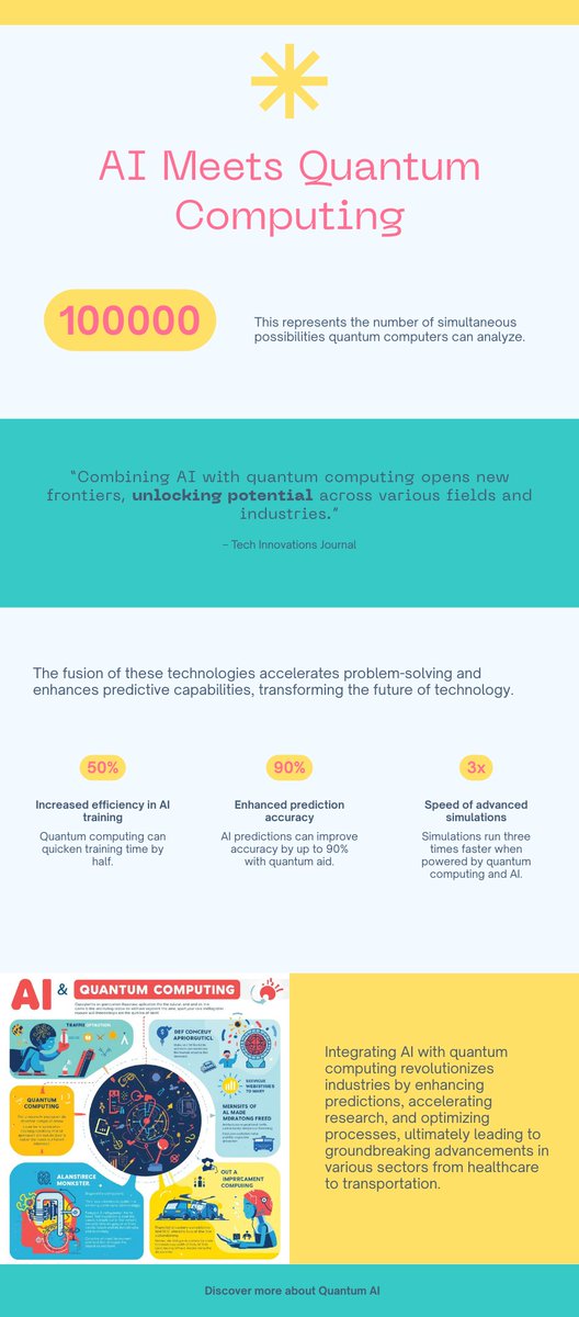 securewebsite's tweet image. AI × Quantum Computing 
Quantum systems can analyze 100,000+ possibilities at once, giving AI:
🚀 50% faster training
🎯 Up to 90% better prediction accuracy
⚡ 3x faster simulations
This is the future of advanced computing.
Are you ready for Quantum-AI?
#AI #QuantumComputing