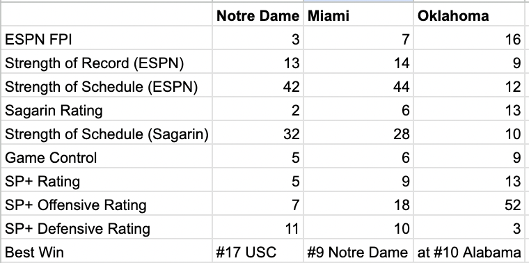Tim Murray tweet media