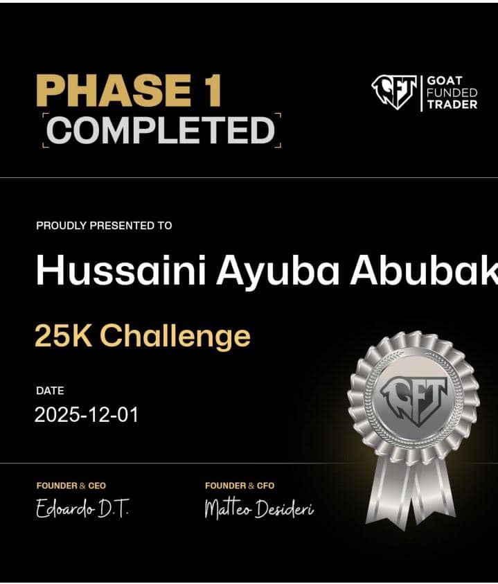 Phase 1 done with <a href="/GoatFunded/">Goat Funded Trader</a>. Alhamdulillah 🥳