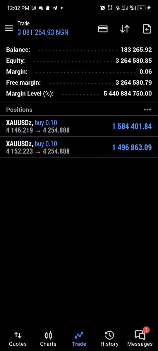 Thissstyrex's tweet image. Happy New Month. 
X30 Roughly On Gold buys. 

Was 300k Though, Lost 120k On Another Position while these two where already in profit. 

UPDATE ON THE LAPTOP
The laptop Honestly its hard to decide winner because all of you truly need it but its just one laptop meaning only one…