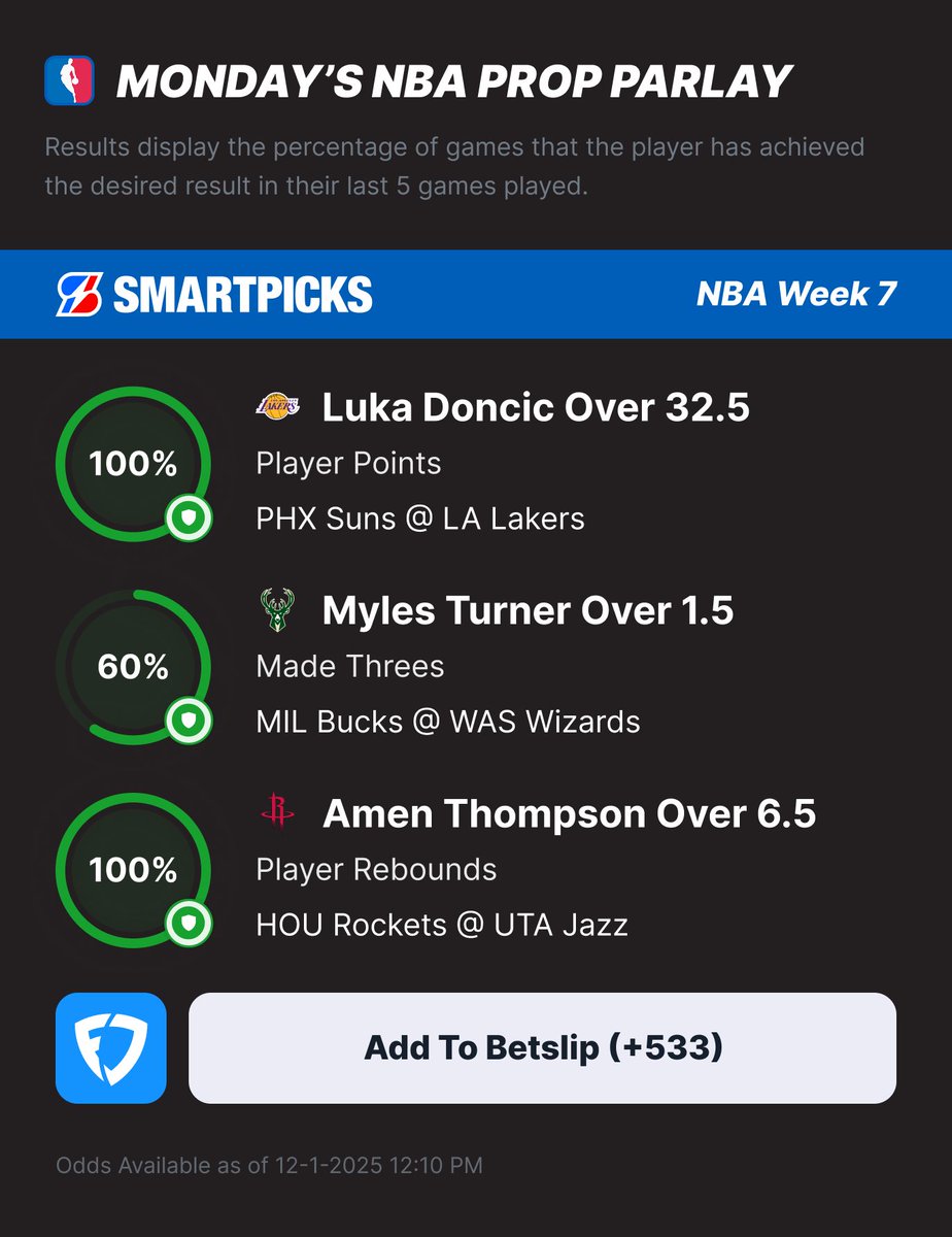 flashpicks's tweet image. 🏀 @SmartPicksPro NBA Prop Parlay (+533)

Three Streaking Props for Tonight! 🎯

Tap ❤️ if you’re tailing.