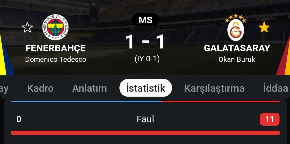 55. dakika ile 90+5’teki Fenerbahçe’nin golüne kadar hakem bize 1 tane bile faul vermemiş.