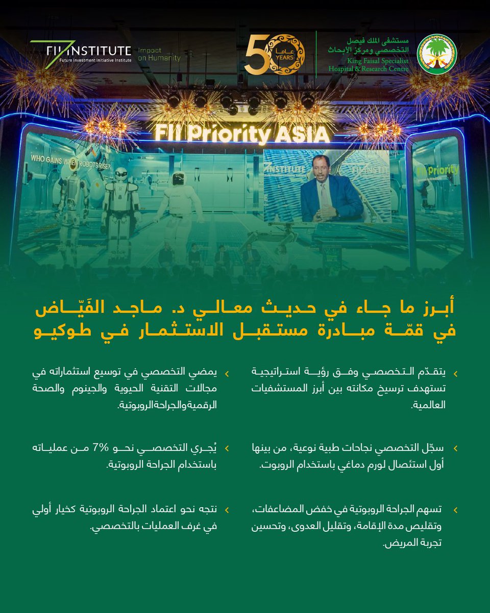 يمضي #التخصصي في توسيع استثماراته في مجالات التقنية الحيوية والجينوم والصحة الرقمية والجراحة الروبوتية.

أبرز ما جاء في حديث معالي د. <a href="/Malfayyadh/">ماجد الفياض</a> في قمة الأولوية – آسيا التي تنظمها مبادرة مستقبل الاستثمار في طوكيو