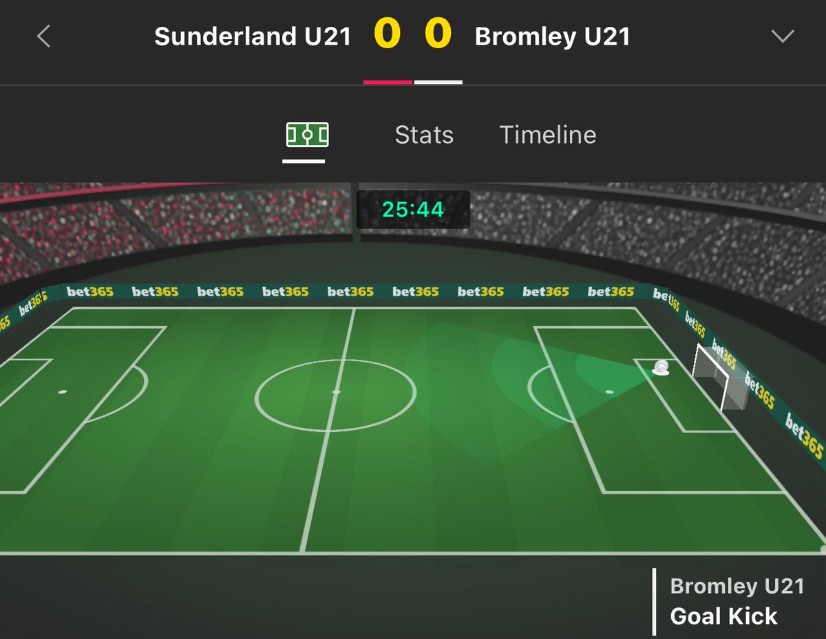 Over 0.5 First Half Goals @ 1.61