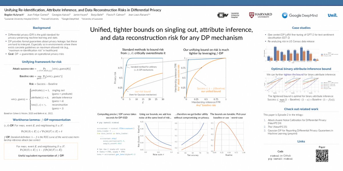 Bogdan Kulynych tweet media