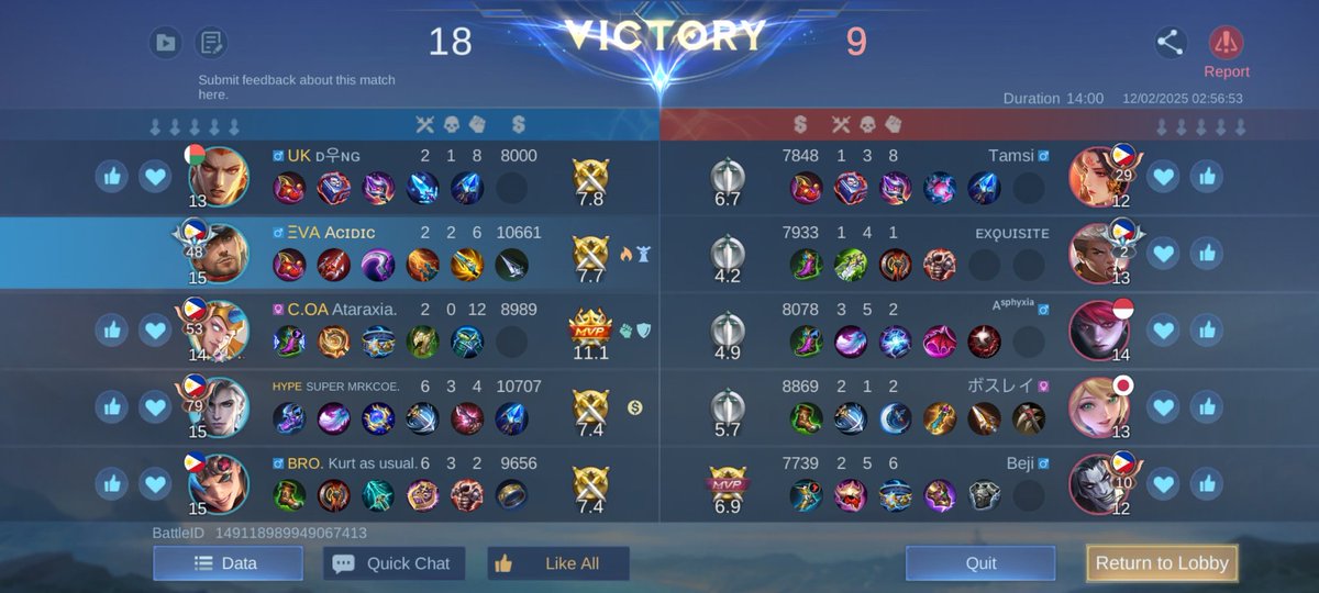 BARANG TALAGA PAG SOLO HAHAHA ETO LANG PANALO KO SA 8GMES