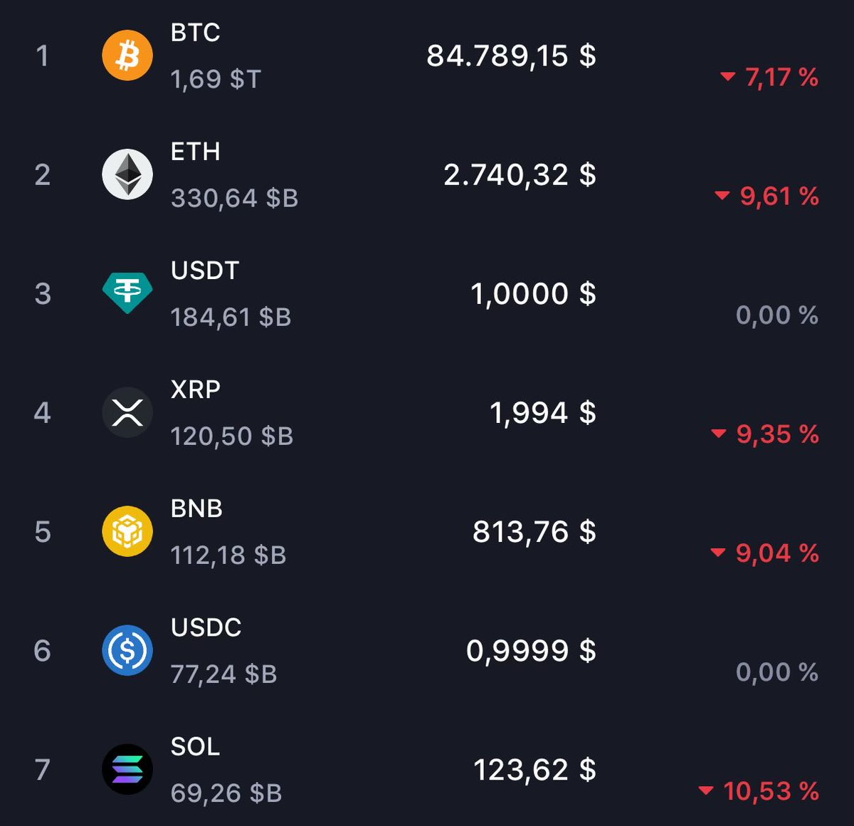 anytwocardzz's tweet image. I have to tell my gf that Christmas is cancelled this year. 

Any advice?