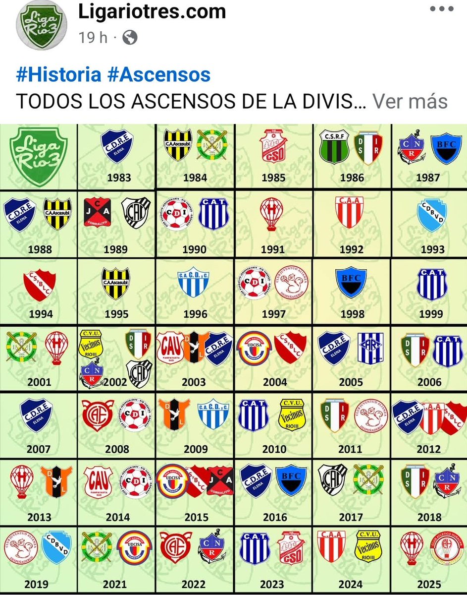 hinchasde9's tweet photo. Disculpen, ando con pequeño problema en la vista, apelo a la solidaridad
Me pueden decir cual es el segundo equipo en el año 2005?? al lado del escudo de Elenense
¡Muchas gracias! https://t.co/5gDvbG86HK