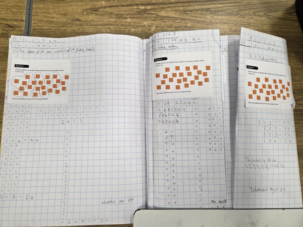 west_moors's tweet image. Year 5 have been investigating factors today.  They were given 24 counters  which they arranged in as many different arrays as they could to find the factors of 24.