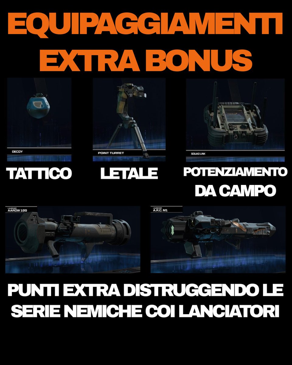 mSimo_90's tweet photo. Equipaggiamento perfetto per livellare più veloce su #BlackOps7 🚀 
🎮 Build studiata per XP rapidi e grind senza stop 🔥 
⚡️ Vuoi salire di livello in fretta? Questo è il setup che fa la differenza! 

#CallOfDuty #bo7 #gamingcommunity #fps https://t.co/18mMzCFQO9