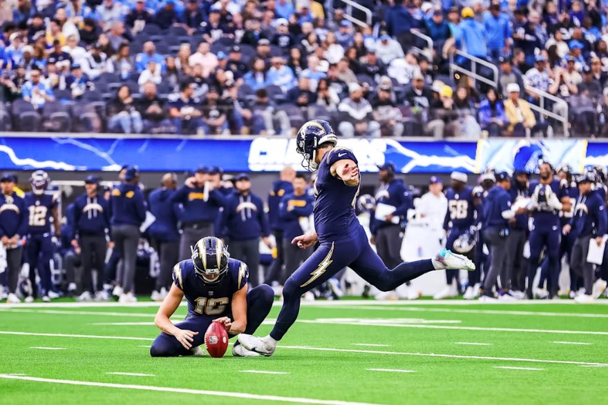 #Chargers kicker Cameron Dicker this season:
27 for 27 on extra points
26 for 28 on field goals (92.9%)
4 for 5 from 50+
Let’s get our guy to his first Pro Bowl!! 
#ProBowlVote + Cameron Dicker
