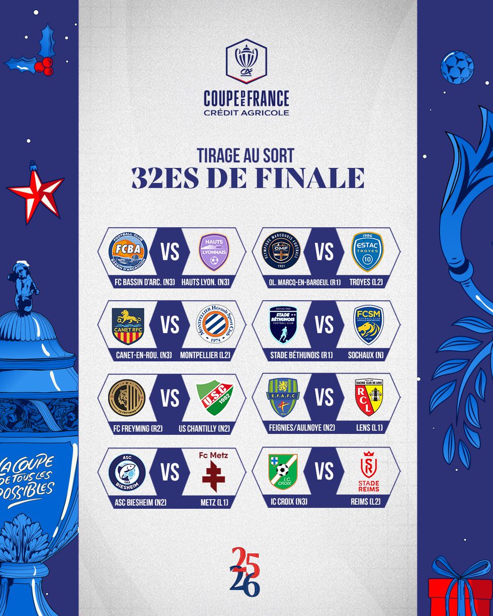 coupedefranceCA's tweet image. 𝑻𝑰𝑹𝑨𝑮𝑬 𝑬𝑭𝑭𝑬𝑪𝑻𝑼𝑬́ ! ✅

Alors, quel match attendez-vous le plus ? 🏆👀

🔜 On vous donne rendez-vous le week-end du 20/21 décembre pour vivre les 32es de finale de la Coupe de France Crédit Agricole, juste avant les fêtes de fin d’année 🎁😄 

#CDFCA