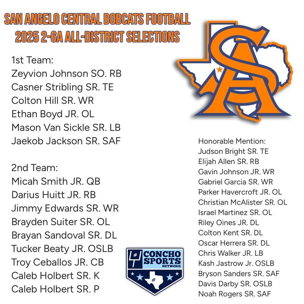 Concho Sports Network tweet media