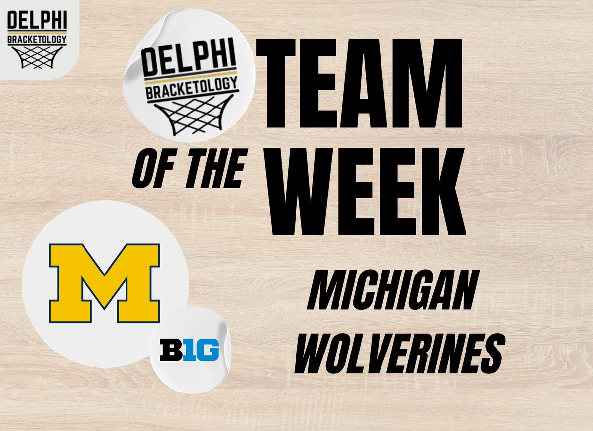 DelphiBrackets's tweet image. Our weekly awards have been determined.  Team of the week