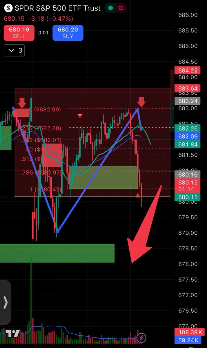 TD107chandra's tweet image. #spy take us moon 🌙🧏🚀🎯🏦🙏‼️1100% 👇