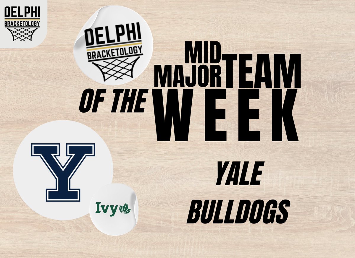 DelphiBrackets's tweet image. Mid Major team of the week