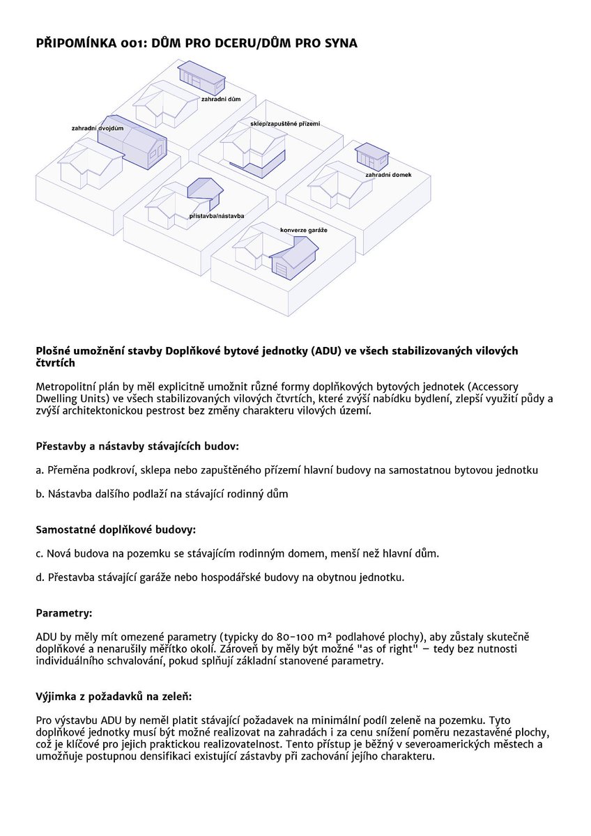 YIMBY Praha tweet media