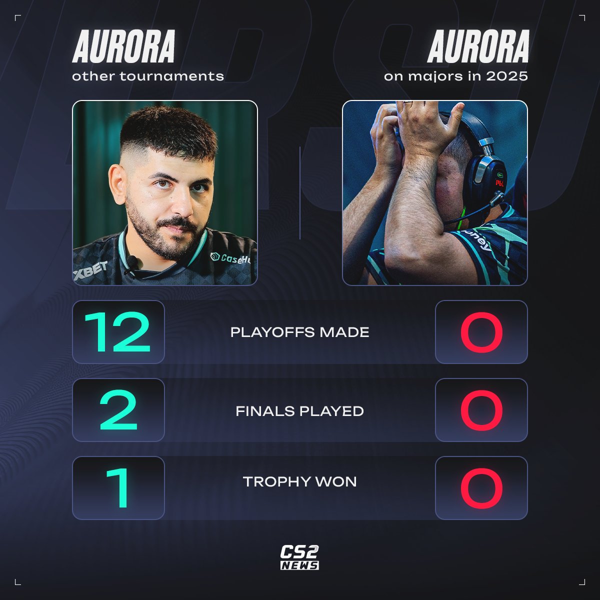 CS2 NEWS tweet media