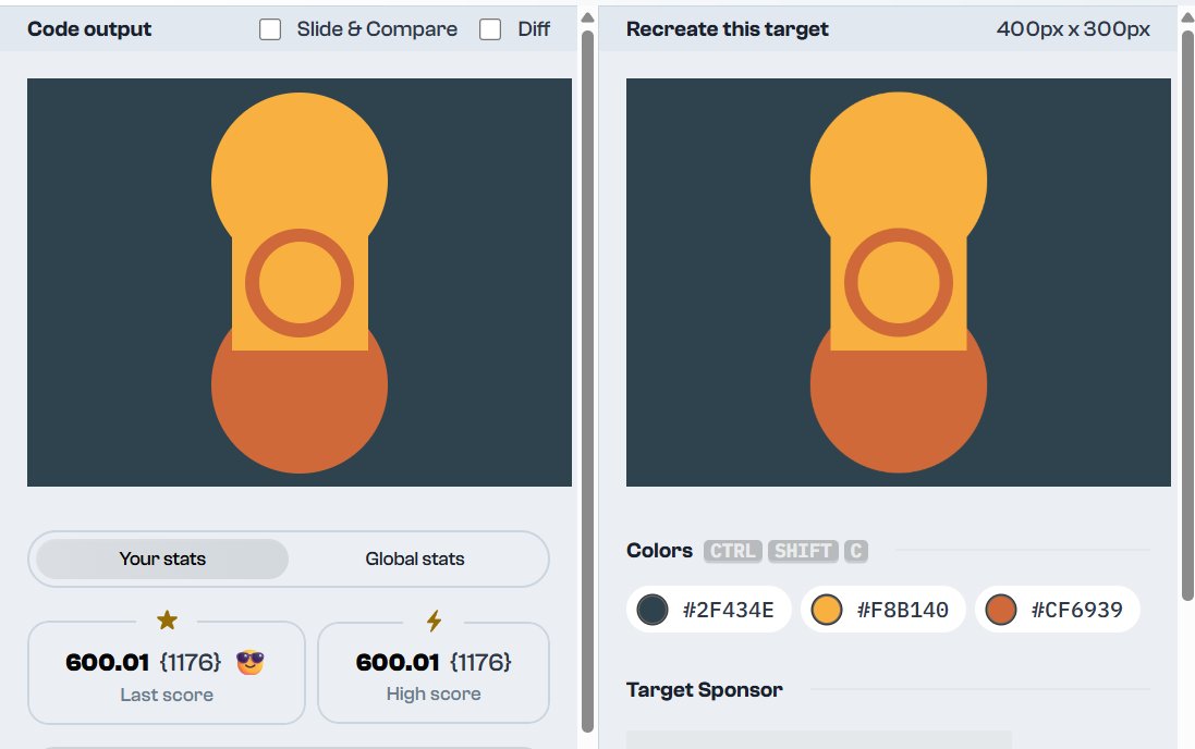 Aditi43976461's tweet image. Day 2 of  #100DaysOfCode    
1. solved problem from
@css_battle
2. completed day 1 and 2 of #100daysofpython by
@yu_angela
- made tip calculator 😁