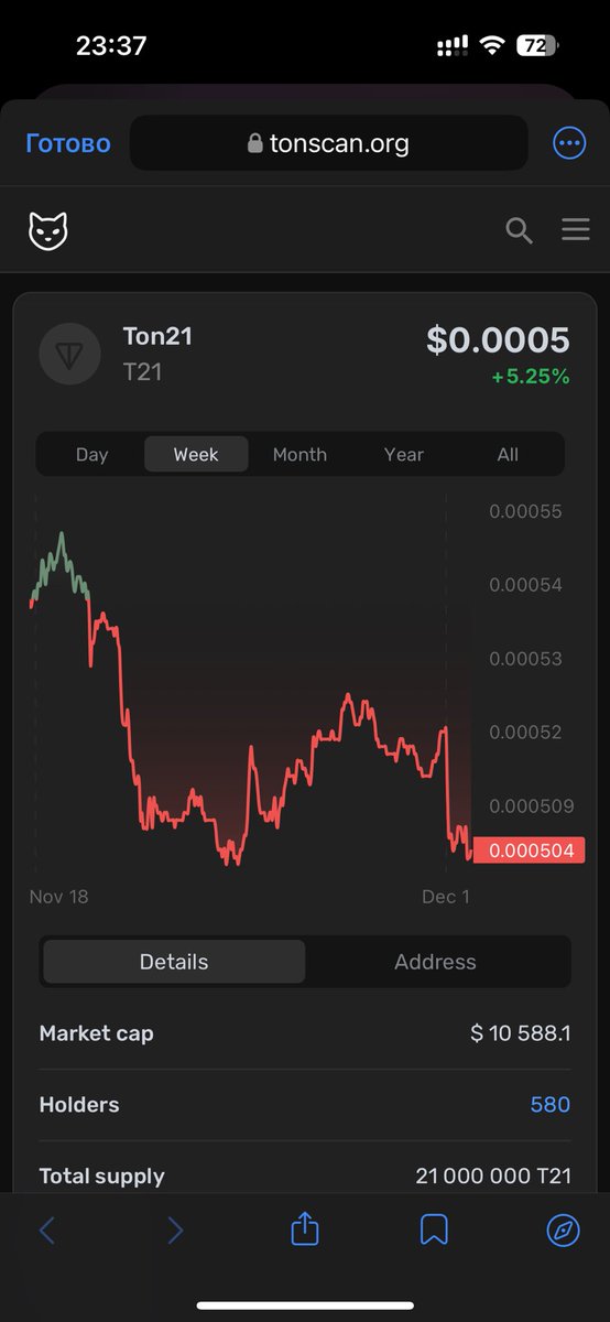 Ton21 Official tweet media