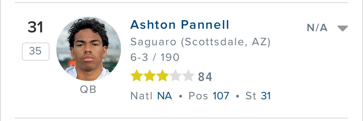 pannell_ashton's tweet image. Concurred major adversity Cali ✈️AZ. Thankful to be 31st and the 2nd Quarterback on this list in the state of Arizona! @247recruiting #Resiliency