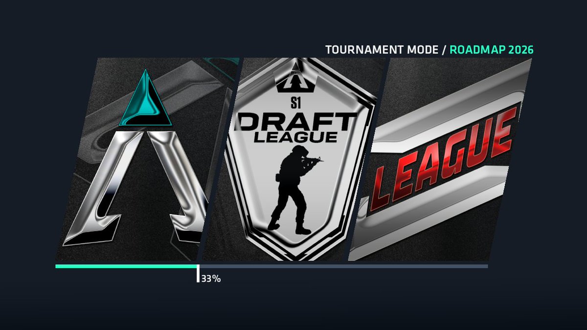 All STAR tweet media