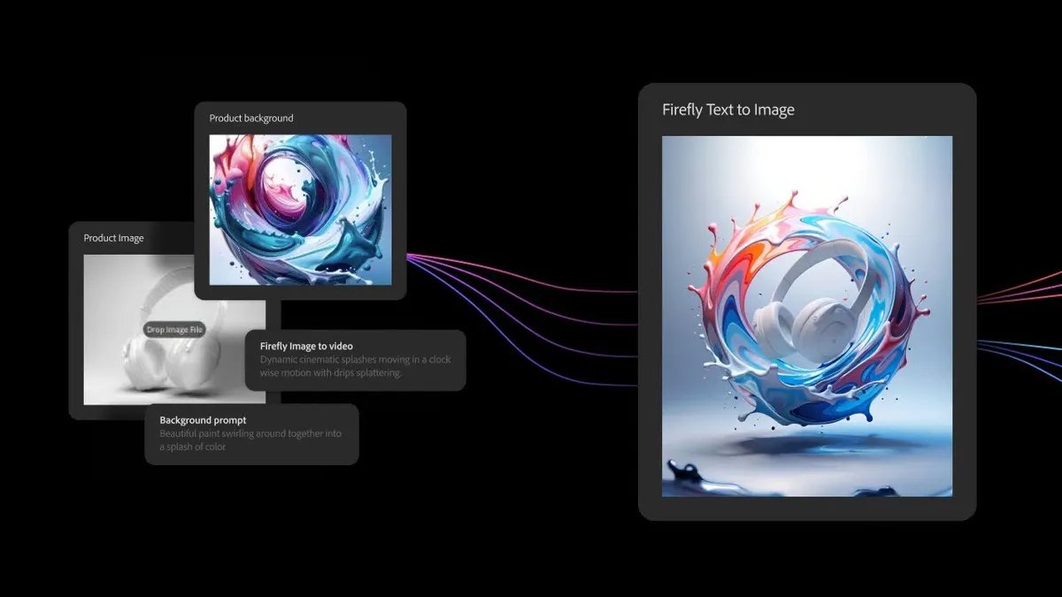 jyobi0627's tweet image. 03: 어도비 Project Graph

지난 11월에 어도비 MAX에서 공개된 내용인데, 복잡한 AI 생성을 노드 기반 UI로 전환시켜서 사용자에게 수정 권한을 더 부여할 수 있게 한듯.

blog.adobe.com/en/publish/202…