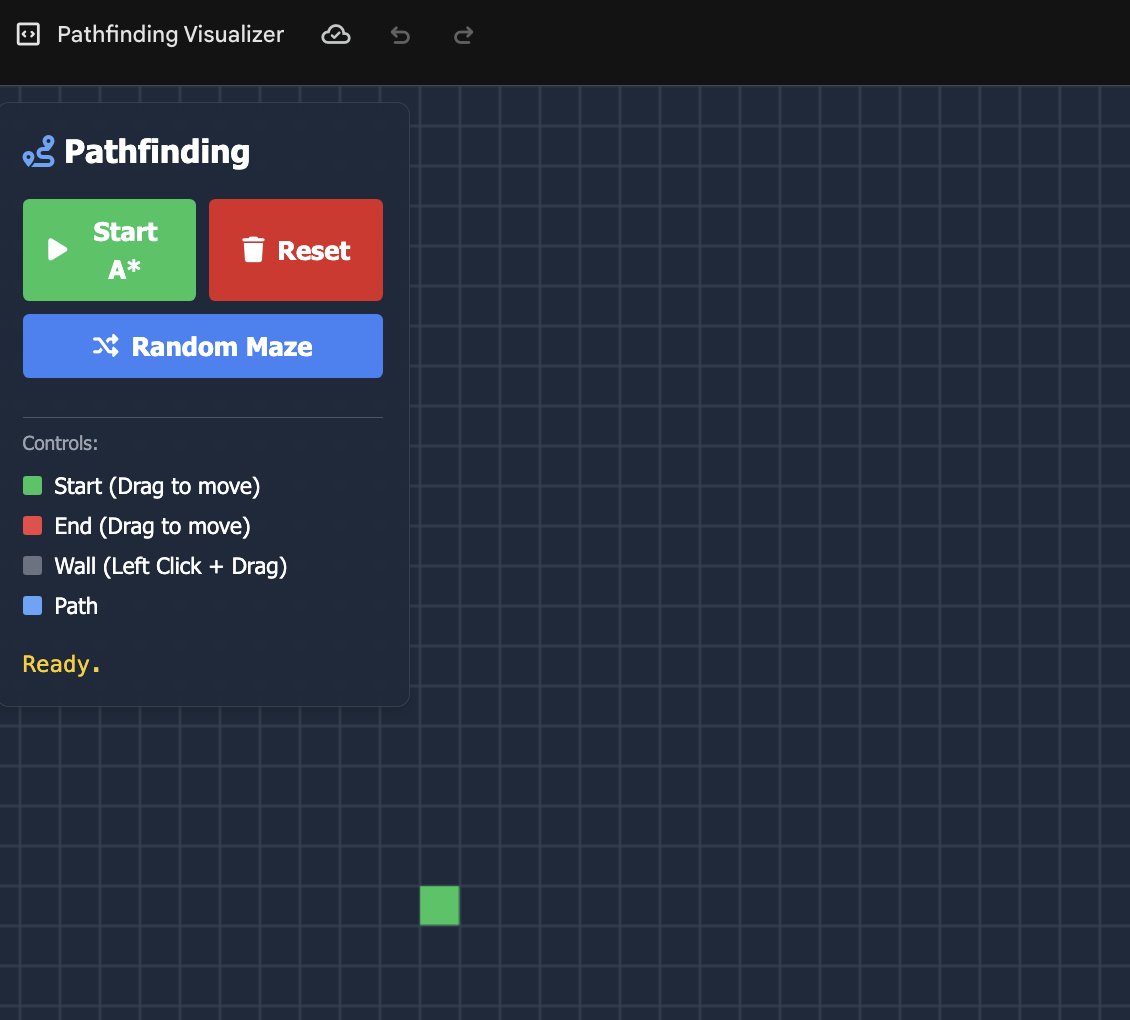 Was working on a project on @GeminiApp . Got it 95% done. I asked for a slight update - and it
com