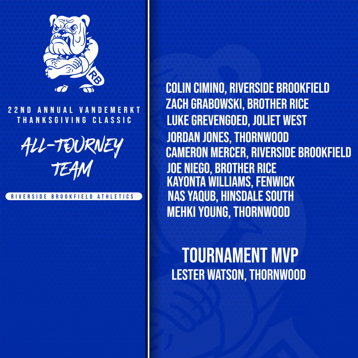 Here is your 22nd Annual VandeMerkt Thanksgiving Classic All-Tournament Team.  Congrats to Thornwood as they took home the championship in a great championship game 63-59 over RB.  We'll see you all again next year!