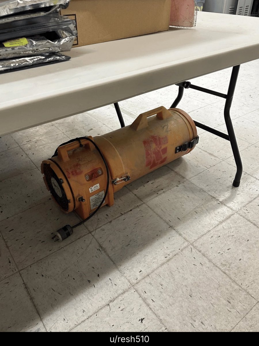I wanna loot that.