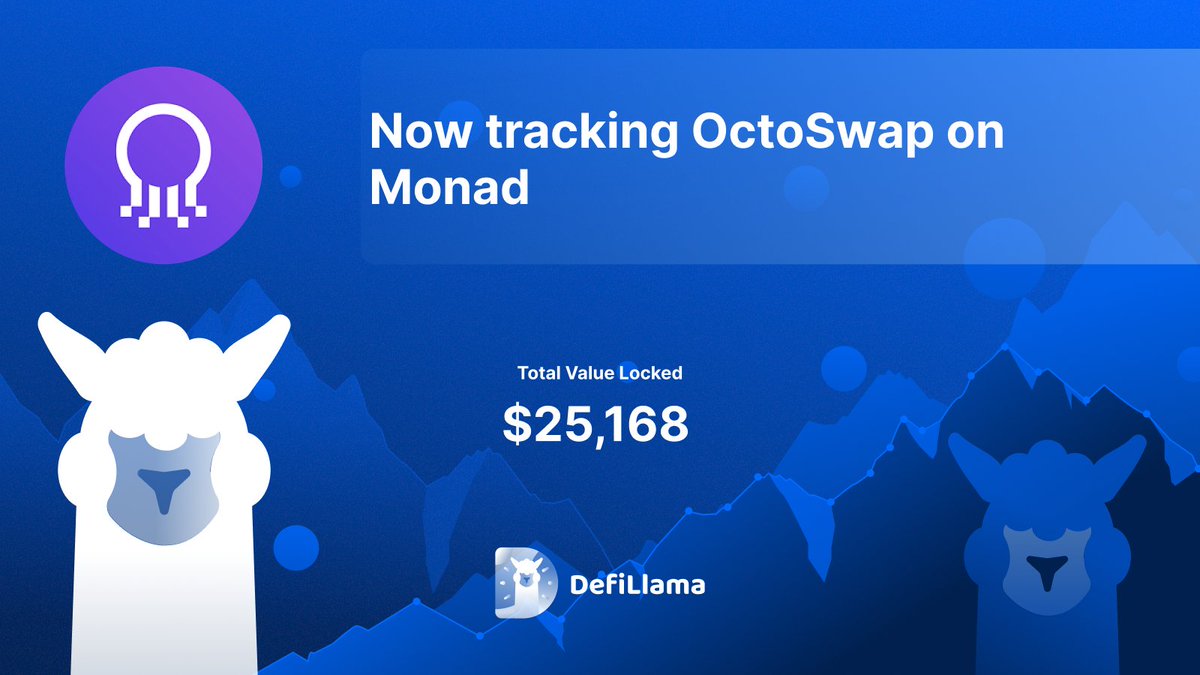 OctoSwapがMonad上でDeFi Llamaにより追跡され、TVLが$25,168であることを示す告知グラフィック