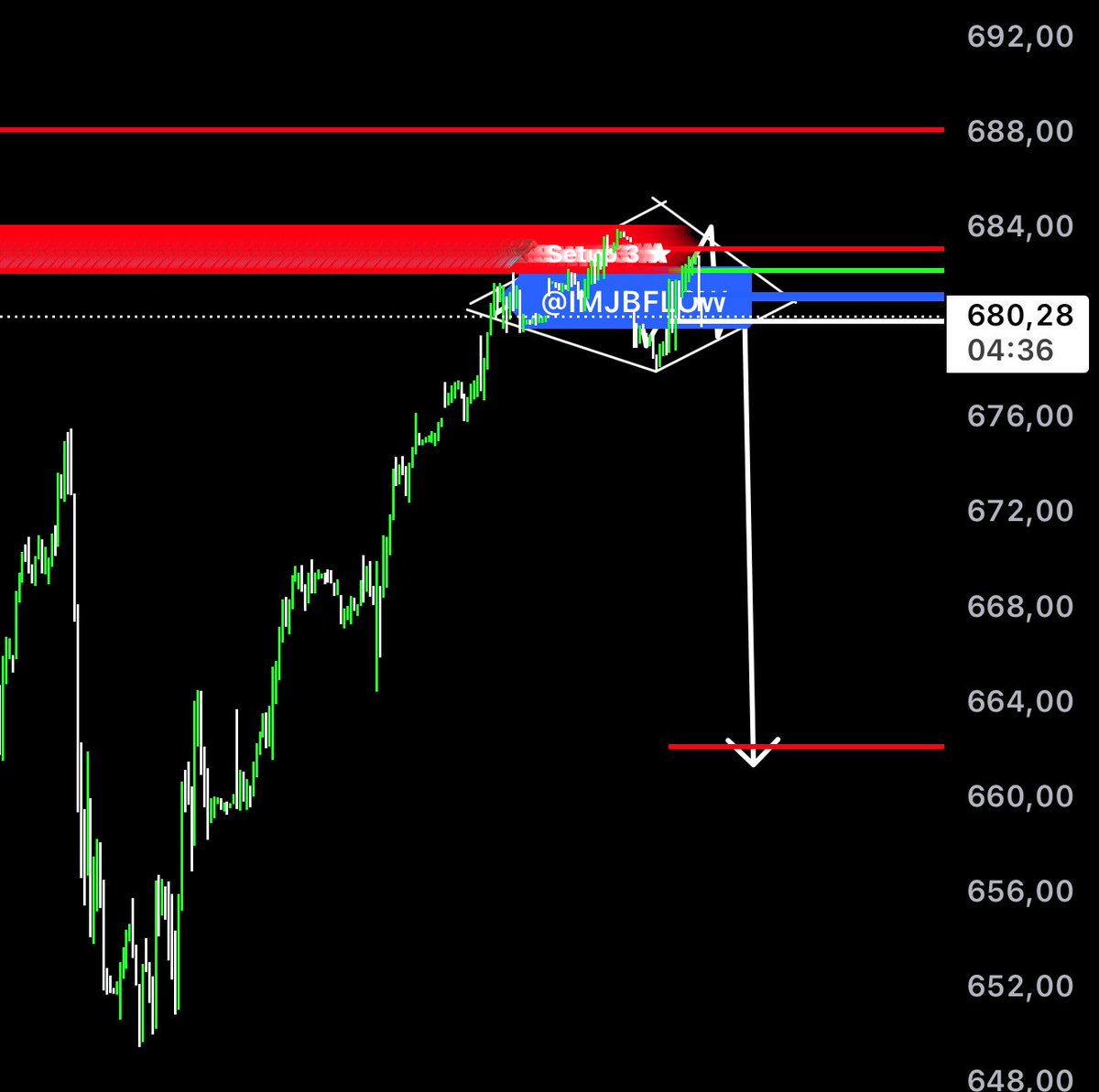 imjbflow's tweet image. Rambo attack