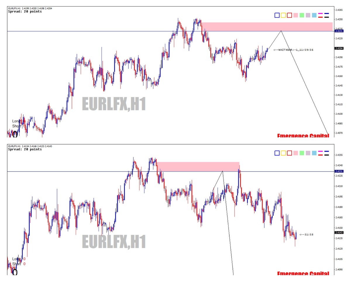EmergenceTrade's tweet photo. Nos trades et analyses du mois de septembre : 👇🏿
Suivez nos actualités sur https://t.co/IoB6Qv59wm…
Par ailleurs on lance une formation pour 2026 soyez prêt le lien 
https://t.co/hXQcttbNii
Nos analyses avant et après 👆🏿 👆🏿 
#trading #trader #tradingforex #tradinglifestyle https://t.co/WyjLhV8OZr