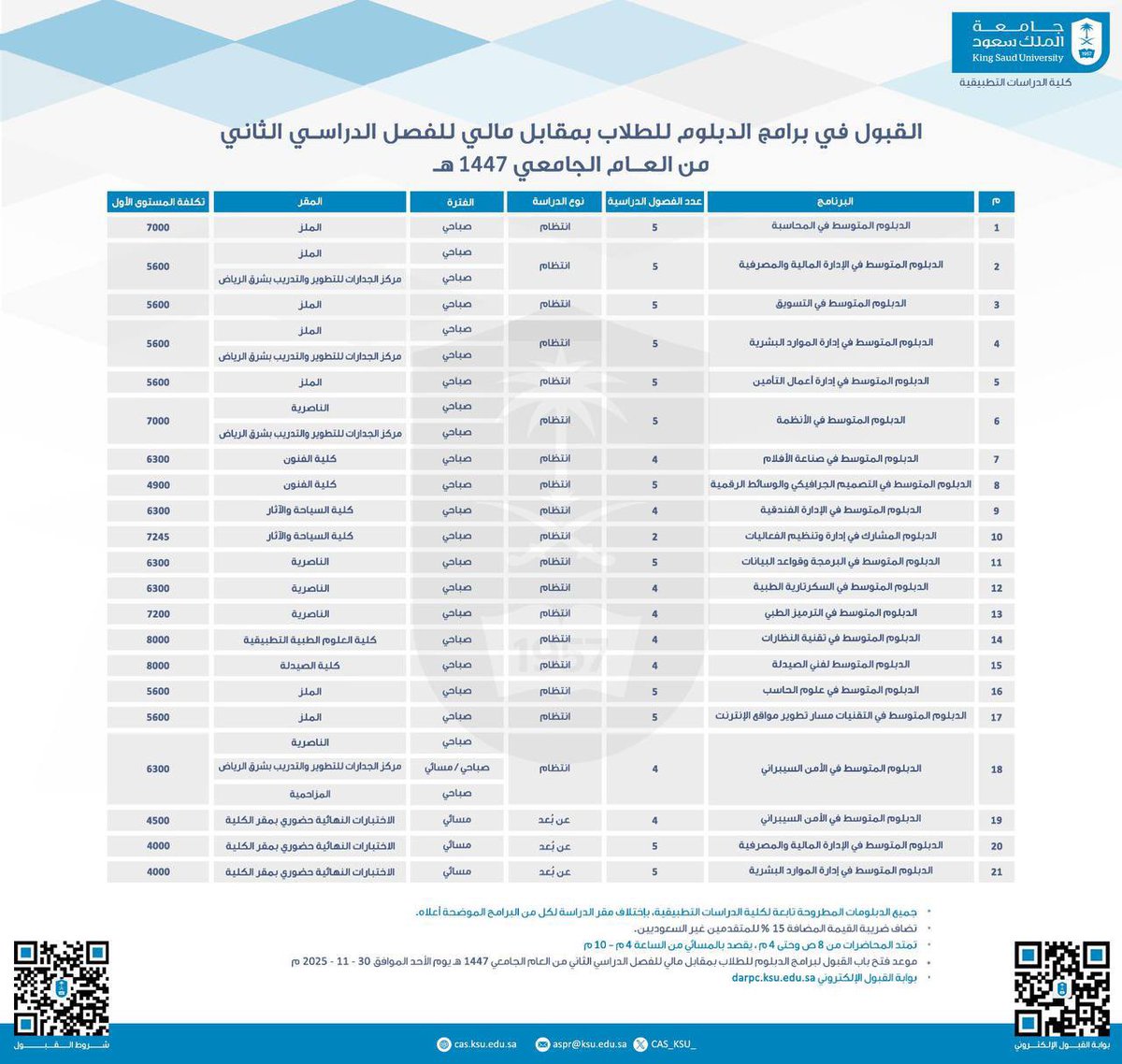 وافي بن عبدالله tweet media