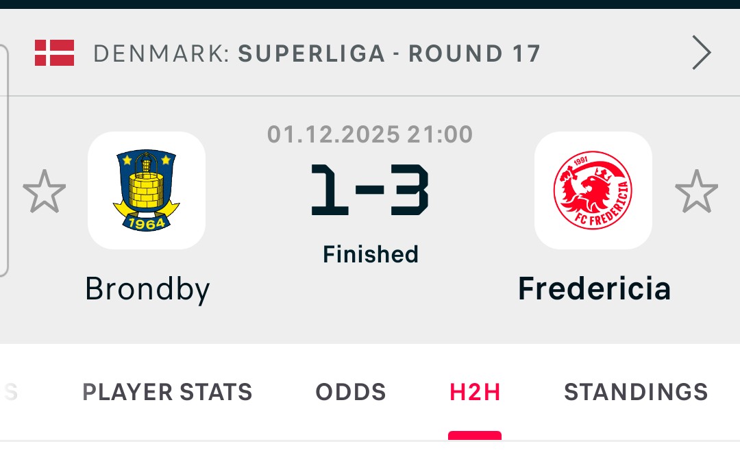 Mokonzi47's tweet photo. Thank God I've been traveling and didn't have time to access this, I don't think any one could play against Brondby 😁 https://t.co/3bIHtE6kql