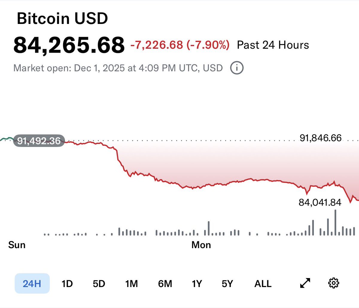 JayinKyiv's tweet photo. Unpopular opinion, but hear me out..

If crypto finally crashes to penny stock levels, it'll drive global electricity prices down hugely, another nail in Russia's coffin as further catalyst for lower energy prices that are already now on the edge. https://t.co/mpQfl9jCWQ
