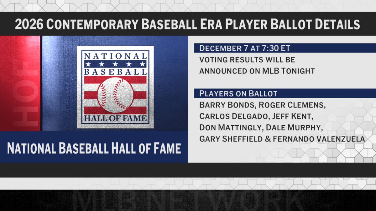 Tune in at 7:30pm ET to see the results of the Contemporary Baseball Era Hall of Fame ballot! 📺