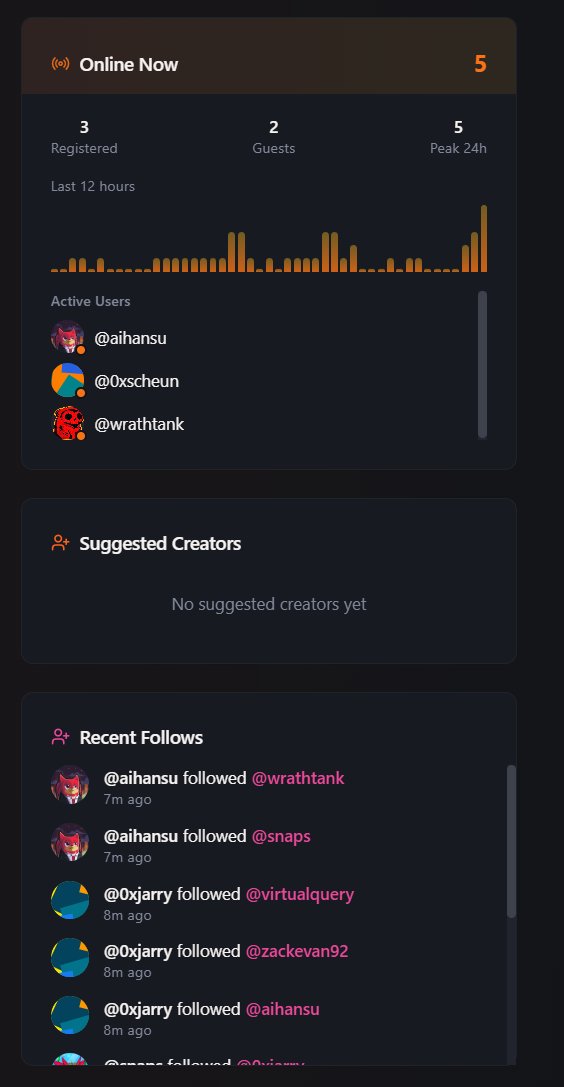 Our community testnet QA is underway.

Latest add is to the social area where you can attach media to the feed as well as see up to date reviews and current players in the feed. 

Make an account on enterthegrotto.xyz and begin playing. (Break all the things for us thanks)