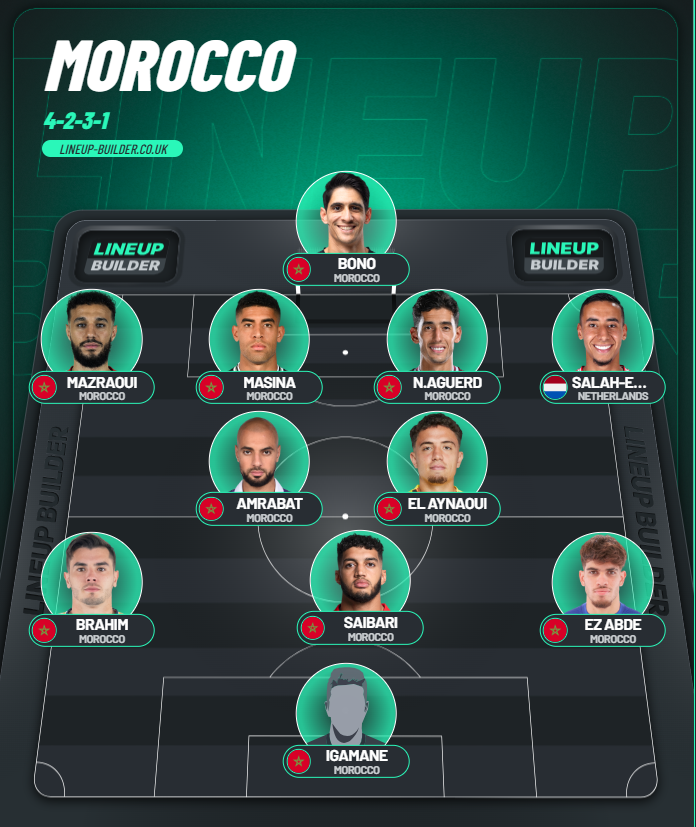 MMGA🇲🇦۞ tweet media