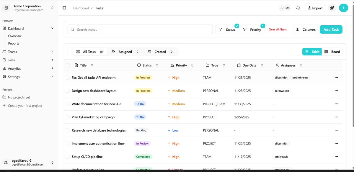 Ogedi_01's tweet image. 🚀 Building my TaskCollab app — new update!

Just shipped a big improvement to the Tasks Page (desktop + mobile)

• Ultra-clean design (shadcn/ui)
• TanStack Table for fast sorting
• Toggle columns on/off instantly
• Status / Priority filters
#buildinpublic #softwareengineers