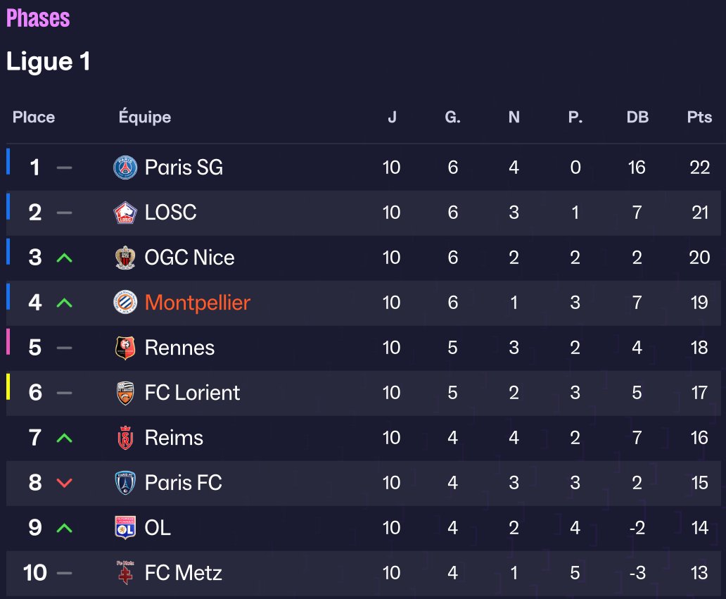 Arthur Ray tweet media