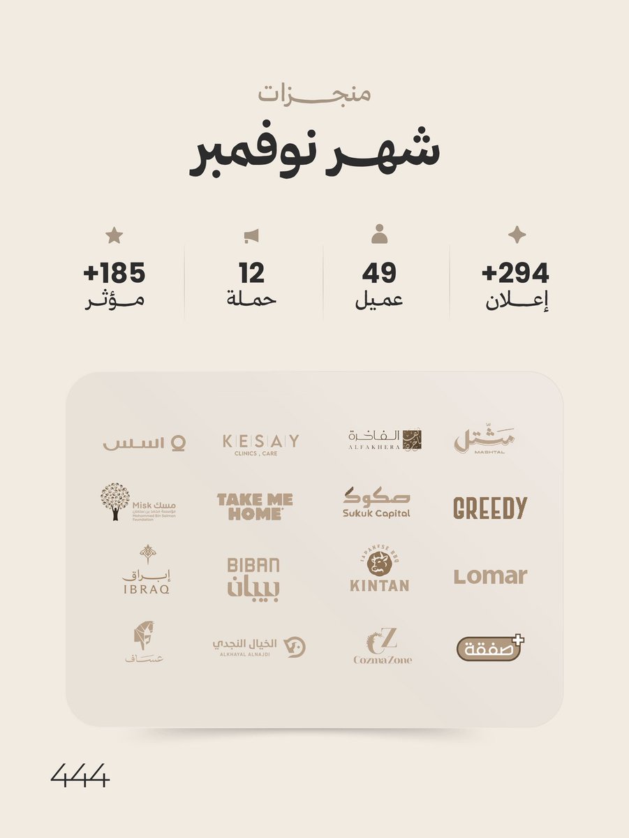 444 Agency tweet media