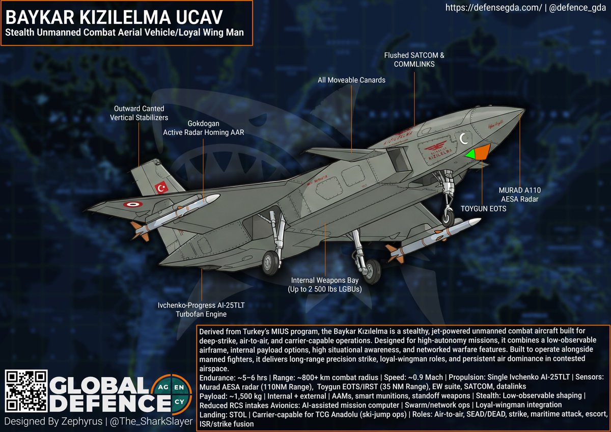 Zephyrus|Hindukush tweet media