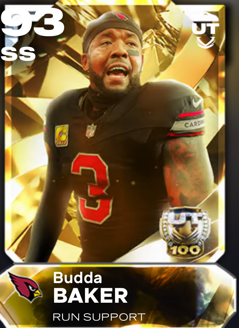 With rank ending today, my choice for the Top 100 card will be Budda Baker. 96 speed on a theme team, top looper in the game, and he should have a high price due to most users selecting RG3. I think he’s the clear choice for me. Let me know who you’re taking!