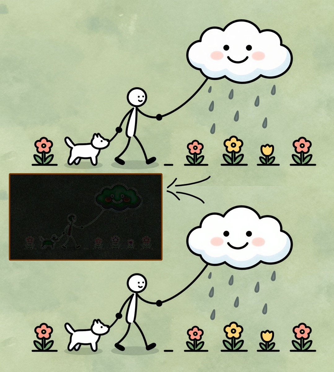 Z-Image Anime VAE. A finetuned decoder for illustrations; slightly reduces high-frequency artifacts &amp; oversharpening; unifies colors and reduces noise. Generally not so useful.
huggingface.co/Anzhc/Z-Image_…